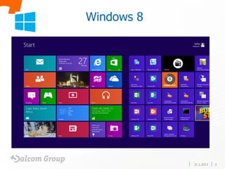 Windows 8




            31.1.2013   3
 