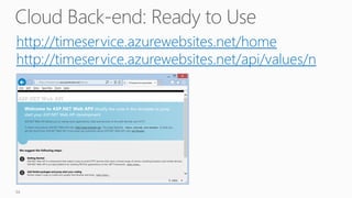 http://timeservice.azurewebsites.net/home
http://timeservice.azurewebsites.net/api/values/n




34
 