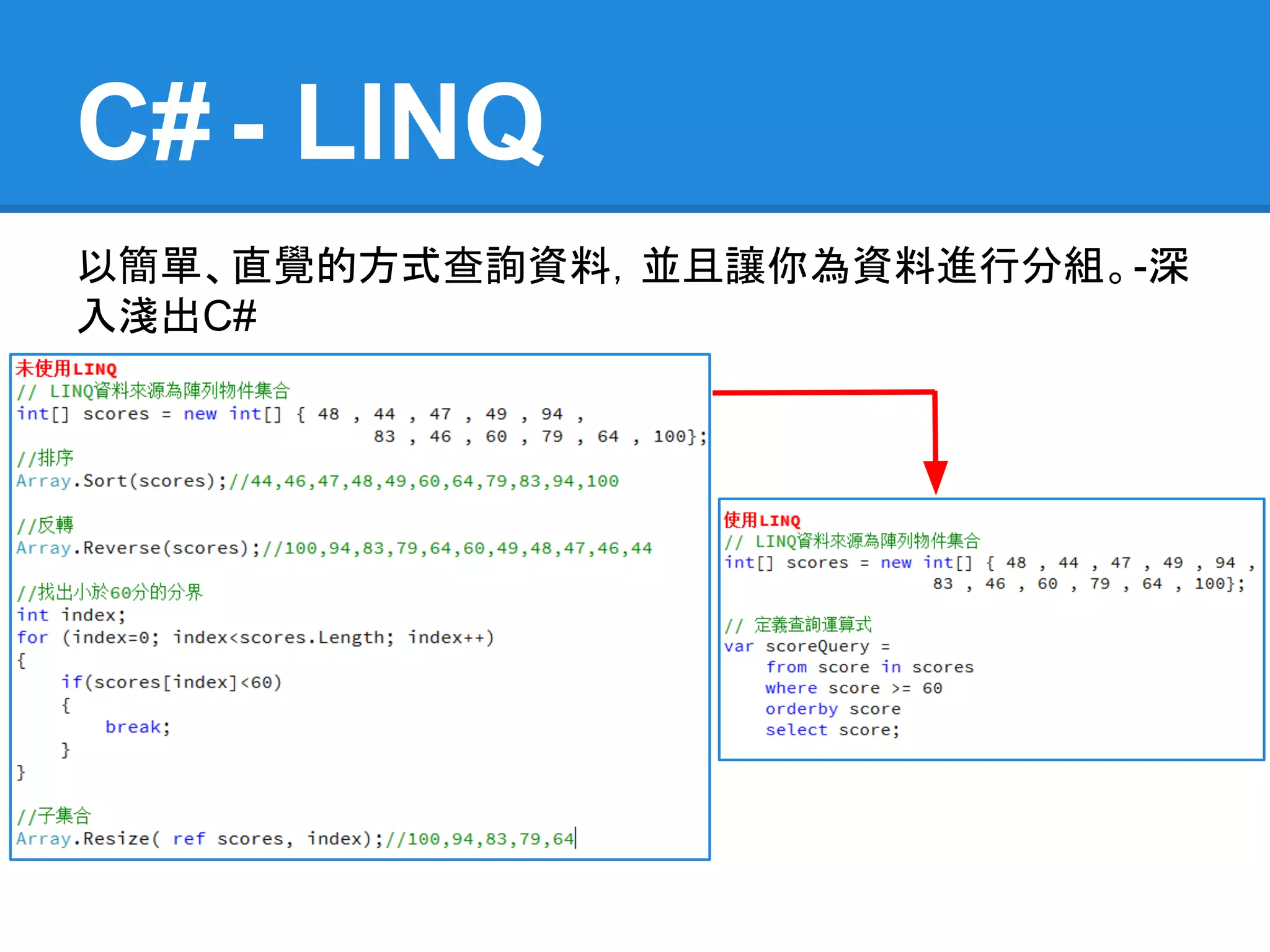 C# - LINQ
以簡單、直覺的方式查詢資料，並且讓你為資料進行分組。-深
入淺出C#
 