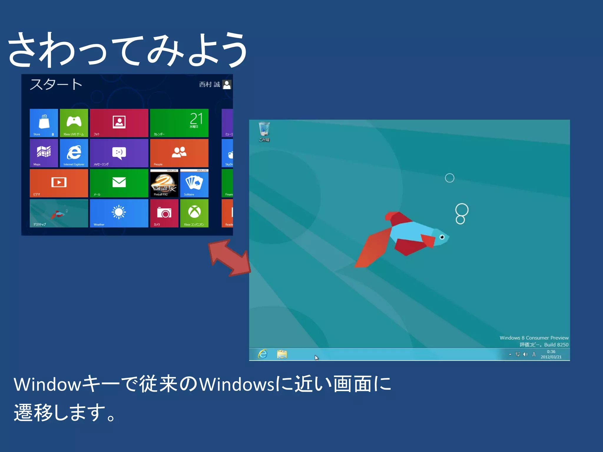 さわってみよう




Windowキーで従来のWindowsに近い画面に
遷移します。
 