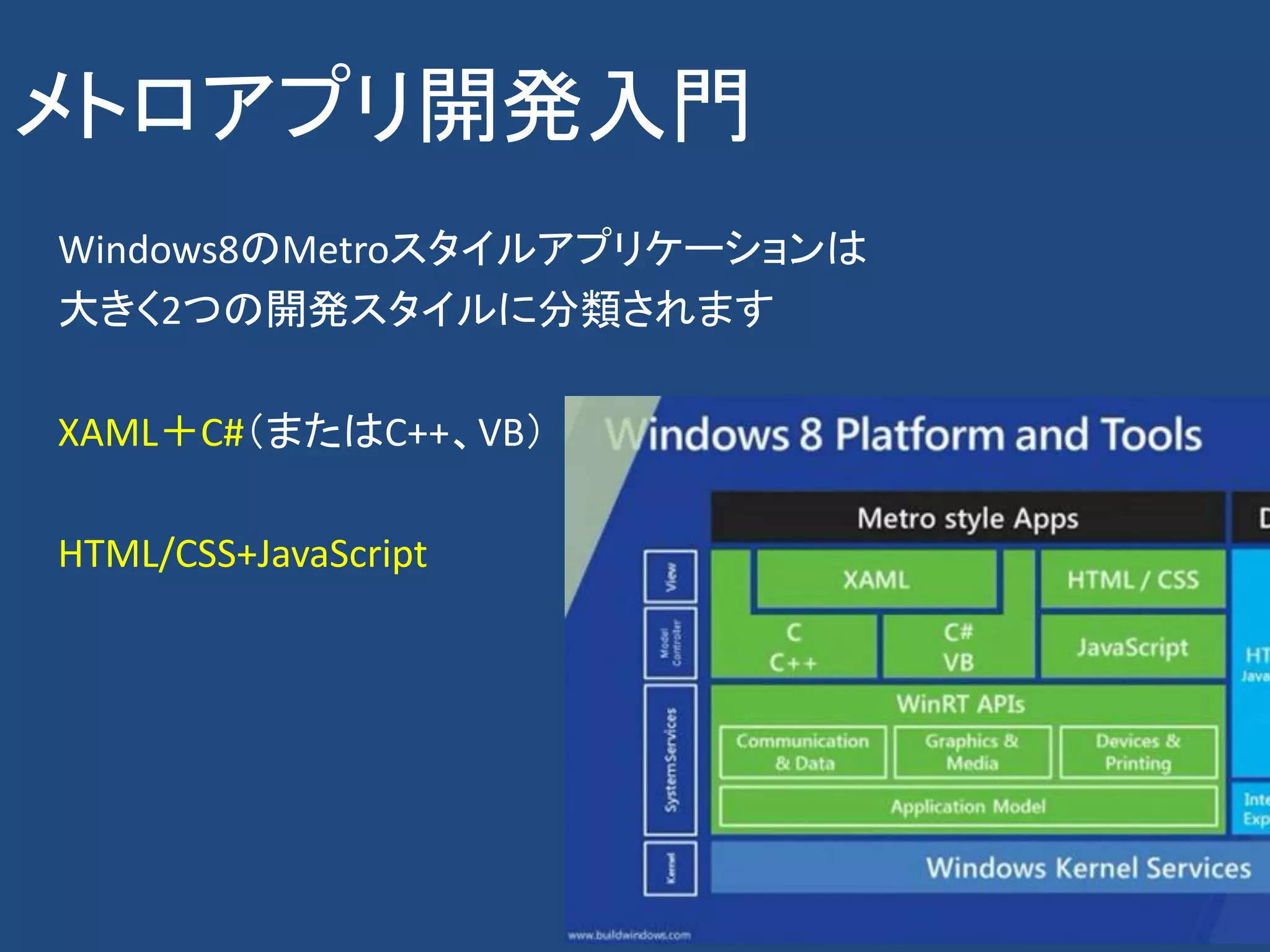 メトロアプリ開発入門
Windows8のMetroスタイルアプリケーションは
大きく2つの開発スタイルに分類されます

XAML＋C#（またはC++、VB）

HTML/CSS+JavaScript
 