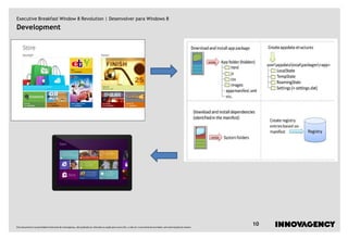 Executive Breakfast Window 8 Revolution | Desenvolver para Windows 8
Development




Este documento é propriedade intelectual de innovagency, não podendo ser alterado ou usado para outro fim, a não ser o previamente acordado, sem autorização do mesmo.
                                                                                                                                                                         10
 