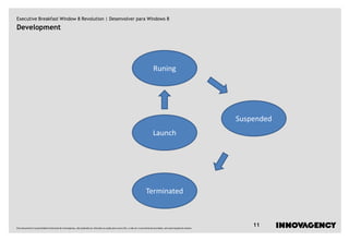 Executive Breakfast Window 8 Revolution | Desenvolver para Windows 8
Development




                                                                                                                                 Runing




                                                                                                                                                                         Suspended
                                                                                                                                Launch




                                                                                                                          Terminated



Este documento é propriedade intelectual de innovagency, não podendo ser alterado ou usado para outro fim, a não ser o previamente acordado, sem autorização do mesmo.
                                                                                                                                                                             11
 