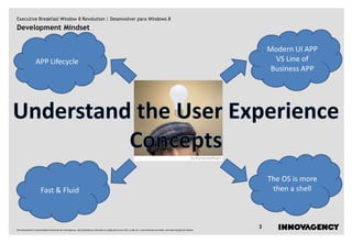 Executive Breakfast Window 8 Revolution | Desenvolver para Windows 8
Development Mindset


                                                                                                                                                                             Modern UI APP
                 APP Lifecycle                                                                                                                                                 VS Line of
                                                                                                                                                                              Business APP




                                                                                                                                                                             The OS is more
                      Fast & Fluid                                                                                                                                            then a shell



Este documento é propriedade intelectual de innovagency, não podendo ser alterado ou usado para outro fim, a não ser o previamente acordado, sem autorização do mesmo.
                                                                                                                                                                         3
 