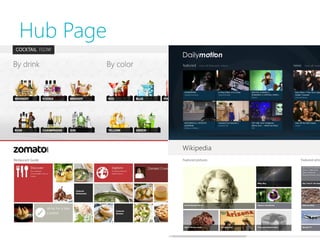 Hub Page
 