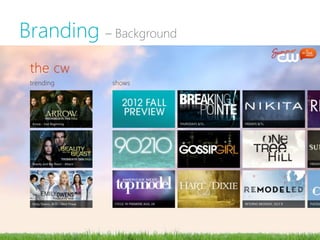 Branding – Background
 