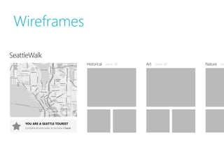 Wireframes
 
