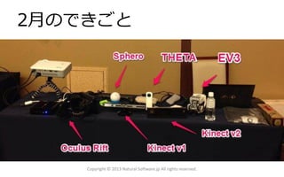 2月のできごと
Copyright © 2013 Natural Software.jp All rights reserved.
 