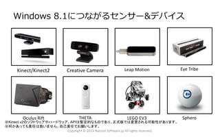 Windows 8.1につながるセンサー&デバイス
Copyright © 2013 Natural Software.jp All rights reserved.
Kinect/Kinect2 Creative Camera
THETAOculus Rift
Leap Motion
LEGO EV3
Eye Tribe
Sphero
※Kinect v2のソフトウェアやハードウェア、APIは暫定的なものであり、正式版では変更される可能性があります。
※何かあっても責任は負いません。自己責任でお願いします。
 
