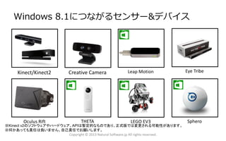 Windows 8.1につながるセンサー&デバイス
Copyright © 2013 Natural Software.jp All rights reserved.
Kinect/Kinect2 Creative Camera
THETAOculus Rift
Leap Motion
LEGO EV3
Eye Tribe
Sphero
※Kinect v2のソフトウェアやハードウェア、APIは暫定的なものであり、正式版では変更される可能性があります。
※何かあっても責任は負いません。自己責任でお願いします。
 