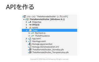 APIを作る
Copyright © 2013 Natural Software.jp All rights reserved.
 