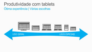 Ótima experiência | Várias escolhas




      USO GERAL                       USOS ESPECIAIS
 