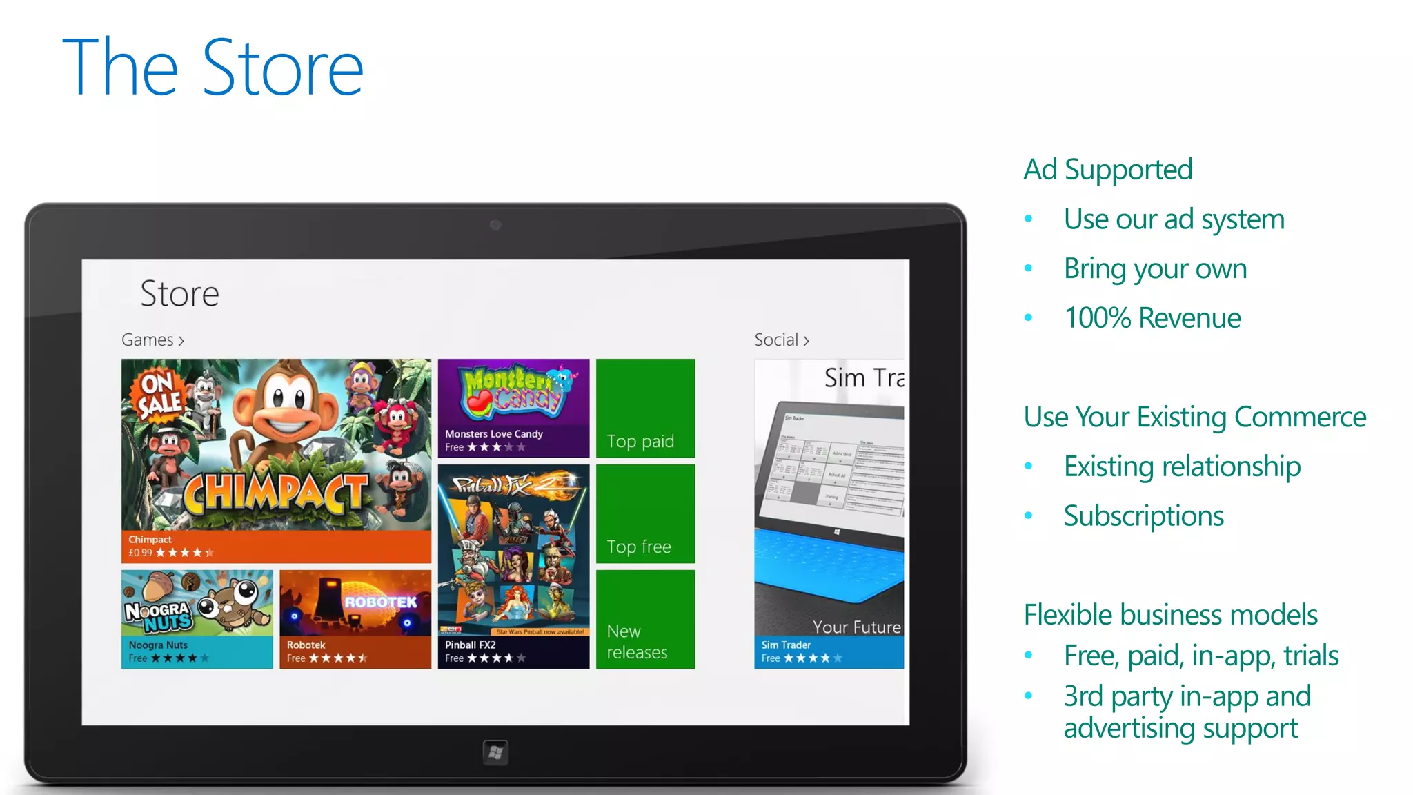 Ad Supported
•   Use our ad system
•   Bring your own
•   100% Revenue


Use Your Existing Commerce
•   Existing relationship
•   Subscriptions


Flexible business models
• Free, paid, in-app, trials
• 3rd party in-app and
    advertising support
 