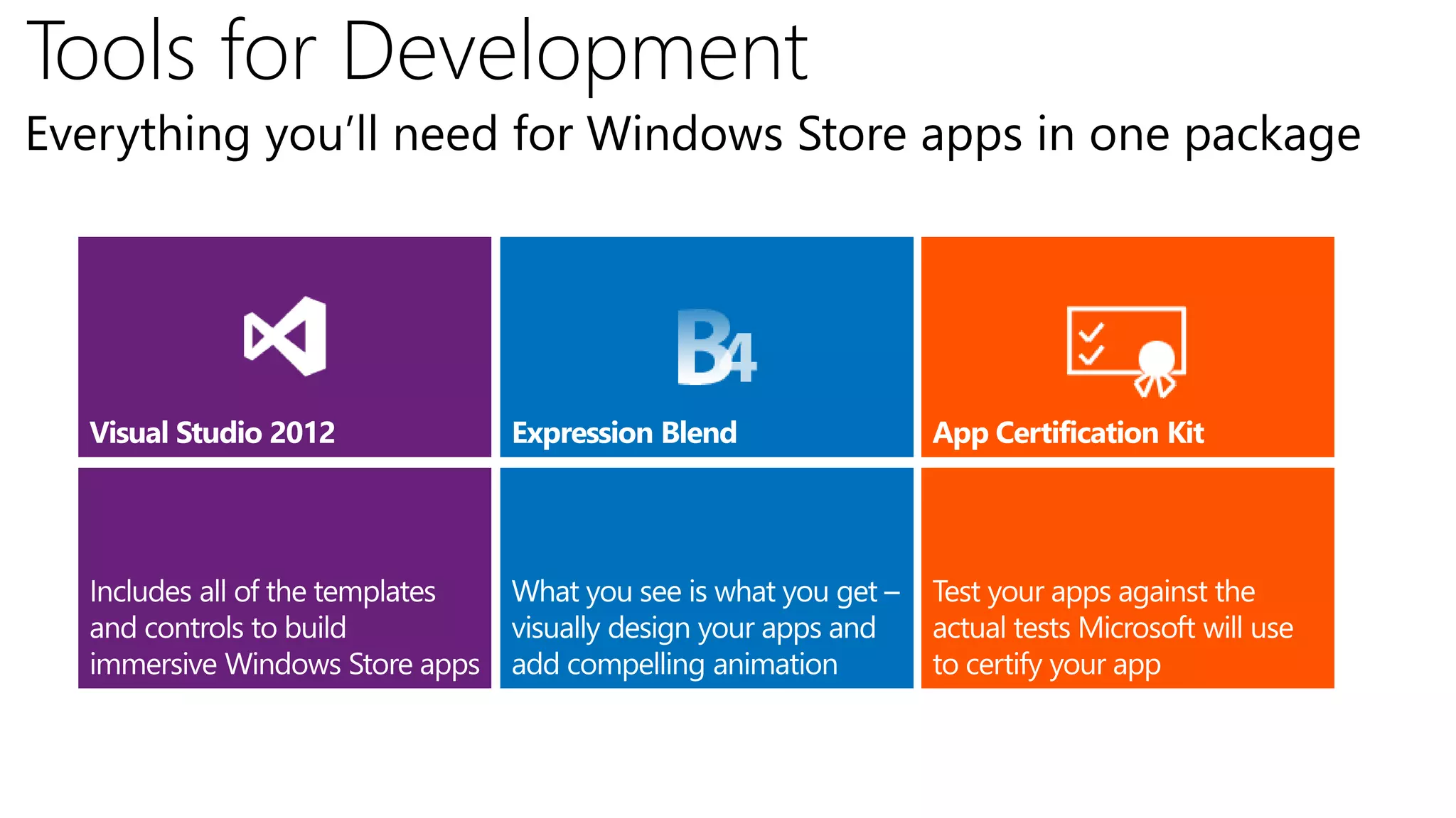 Tools for Development
Everything you’ll need for Windows Store apps in one package
 