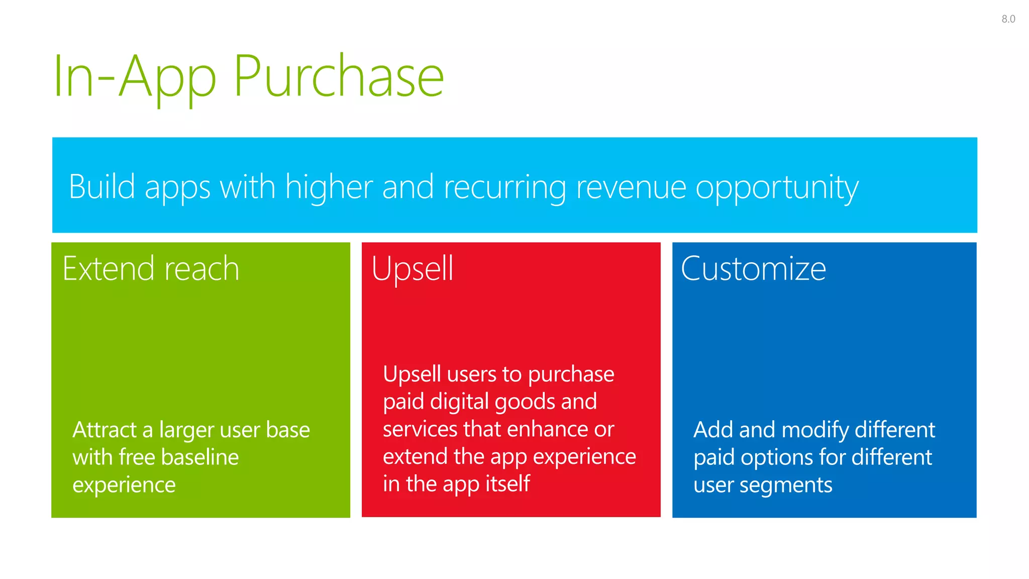 In-App Purchase
Build apps with higher and recurring revenue opportunity

Extend reach                 Upsell                      Customize

                             Upsell users to purchase
                             paid digital goods and
Attract a larger user base   services that enhance or    Add and modify different
with free baseline           extend the app experience   paid options for different
experience                   in the app itself           user segments
 