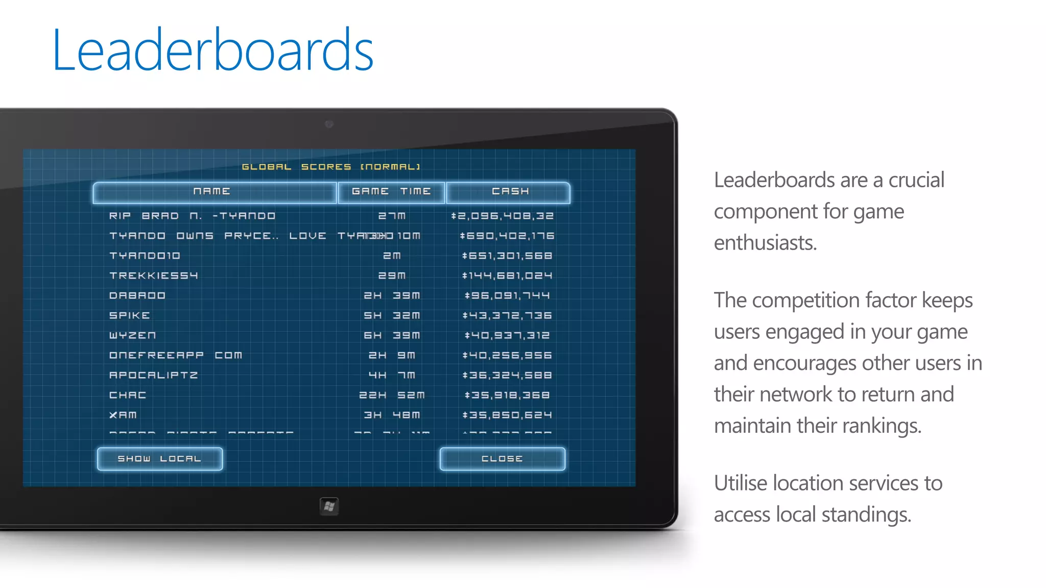 Leaderboards are a crucial
component for game
enthusiasts.

The competition factor keeps
users engaged in your game
and encourages other users in
their network to return and
maintain their rankings.

Utilise location services to
access local standings.
 