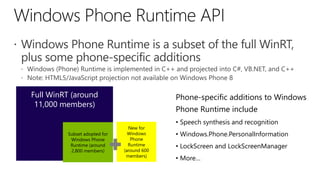Full WinRT (around                          Phone-specific additions to Windows
 11,000 members)
                                            Phone Runtime include
                                            • Speech synthesis and recognition
                                New for
         Subset adopted for     Windows     • Windows.Phone.PersonalInformation
          Windows Phone          Phone
          Runtime (around       Runtime     • LockScreen and LockScreenManager
          2,800 members)      (around 600
                               members)
                                            • More…
 