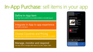 In-App Purchase: sell items in your app
 