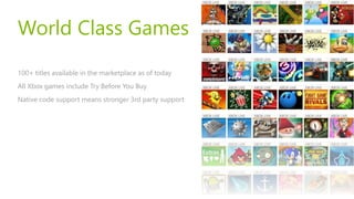 World Class Games

100+ titles available in the marketplace as of today
All Xbox games include Try Before You Buy
Native code support means stronger 3rd party support
 