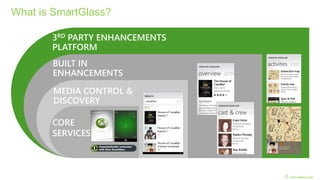 What is SmartGlass?

       3RD PARTY ENHANCEMENTS
       PLATFORM
       BUILT IN
       ENHANCEMENTS

        MEDIA CONTROL &
        DISCOVERY
                                v

       CORE
       SERVICES



                                    XBOX SMARTGLASS
 