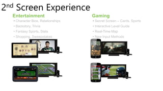 2 nd    Screen Experience
   Entertainment                         Gaming
       • Character Bios, Relationships   • Secret Screen – Cards, Sports
       • Backstory, Trivia               • Interactive Level Guide
       • Fantasy Sports, Stats           • Real-Time Map
       • Shopping, Sweepstakes           • New Input Methods
 