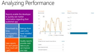 Analyzing Performance
 