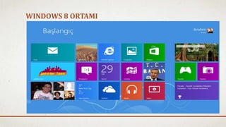 WINDOWS 8 ORTAMI 
 