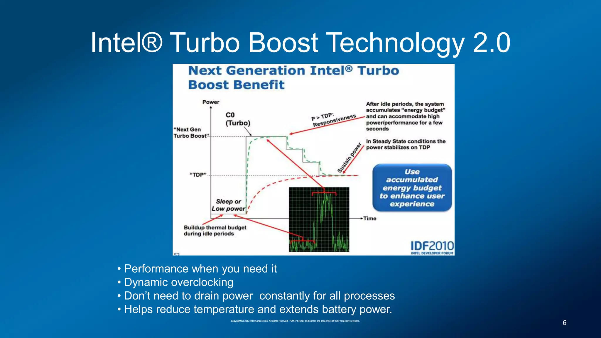 Intel® Turbo Boost Technology 2.0




  • Performance when you need it
  • Dynamic overclocking
  • Don’t need to drain power constantly for all processes
  • Helps reduce temperature and extends battery power.
                        Copyright(C) 2012 Intel Corporation. All rights reserved. *Other brands and names are properties of their respective owners.
                                                                                                                                                       6
 