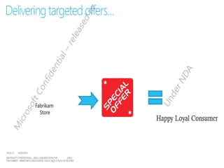 Windows 8 introduces “windows store,” microsoft’s app store for windows