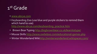 www.abcya.com

http://www.abcya.com/keyboarding_practice.htm
http://bigbrownbear.co.uk/learntotype/
http://www.owlieboo.com/educational-games.php
http://winterwonderland.wikispaces.com/

 