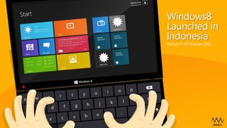 Windows8
Launched in
Indonesia
Period:17-29 October 2012
 