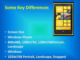 Some Key Differences
• Screen Size
• Windows Phone
• 800x480, 1280x720, 1280x768Portrait,
Landscape
• Windows
• 1024x768 Portrait, Landscape, Snapped
 