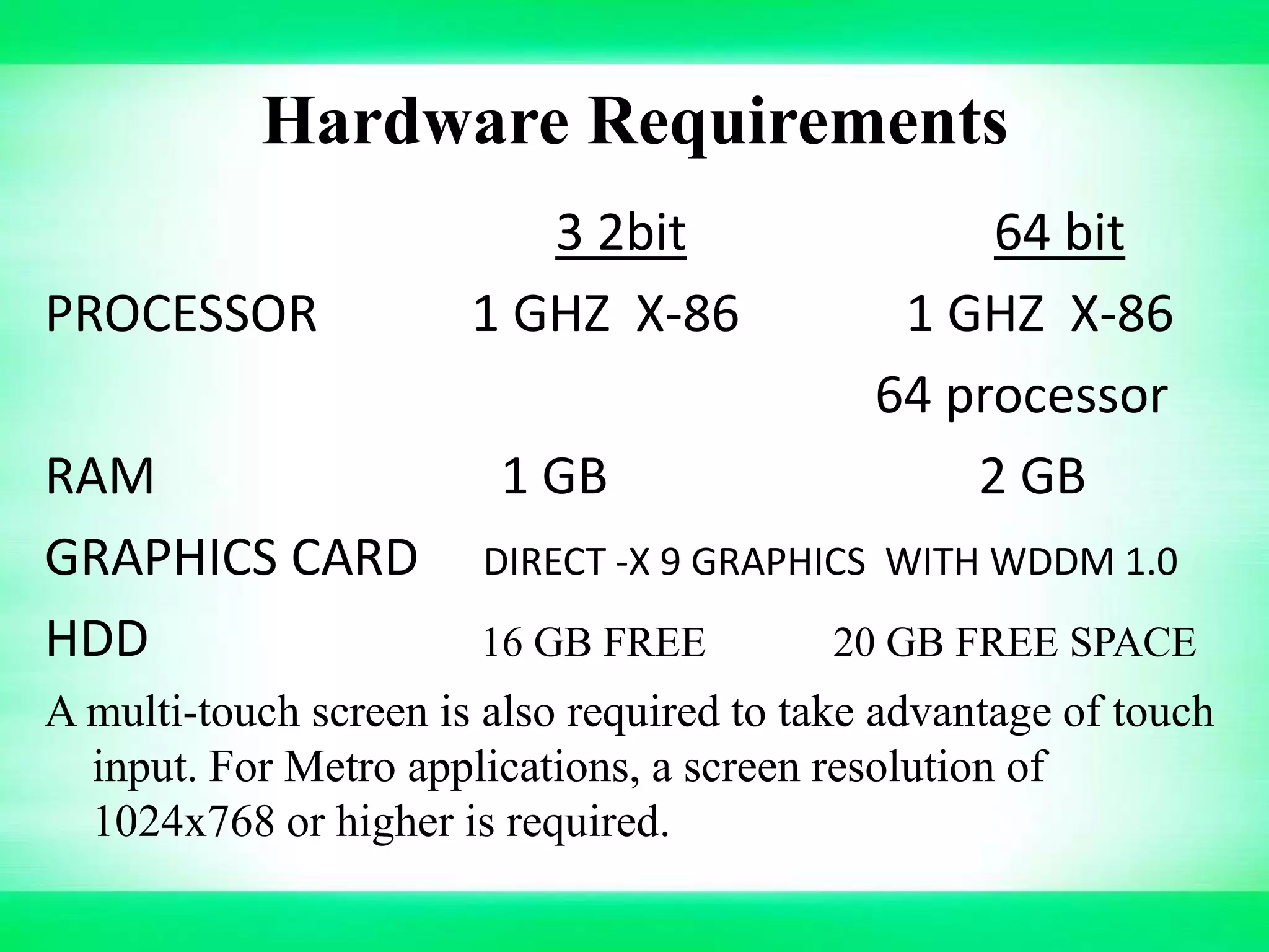 Hardware Requirements
3 2bit 64 bit
PROCESSOR 1 GHZ X-86 1 GHZ X-86
64 processor
RAM 1 GB 2 GB
GRAPHICS CARD DIRECT -X 9 GRAPHICS WITH WDDM 1.0
HDD 16 GB FREE 20 GB FREE SPACE
A multi-touch screen is also required to take advantage of touch
input. For Metro applications, a screen resolution of
1024x768 or higher is required.
 