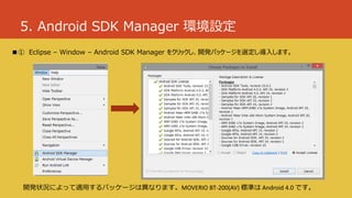 5. Android SDK Manager 環境設定
■① Eclipse – Window – Android SDK Manager をクリックし、開発パッケージを選定し導入します。
開発状況によって適用するパッケージは異なります。MOVERIO BT-200(AV) 標準は Android 4.0 です。
 