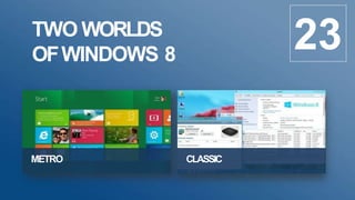 TWO WORLDS
OFWINDOWS 8
METRO CLASSIC
23
 