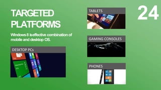 TARGETED
PLATFORMS
Windows8 iseffective combinationof
mobileanddesktop OS.
24
DESKTOP PCs
TABLETS
PHONES
GAMING CONSOLES
 