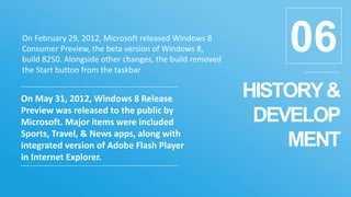 HISTORY&
DEVELOP
MENT
06On February 29, 2012, Microsoft released Windows 8
Consumer Preview, the beta version of Windows 8,
build 8250. Alongside other changes, the build removed
the Start button from the taskbar
On May 31, 2012, Windows 8 Release
Preview was released to the public by
Microsoft. Major items were included
Sports, Travel, & News apps, along with
integrated version of Adobe Flash Player
in Internet Explorer.
 