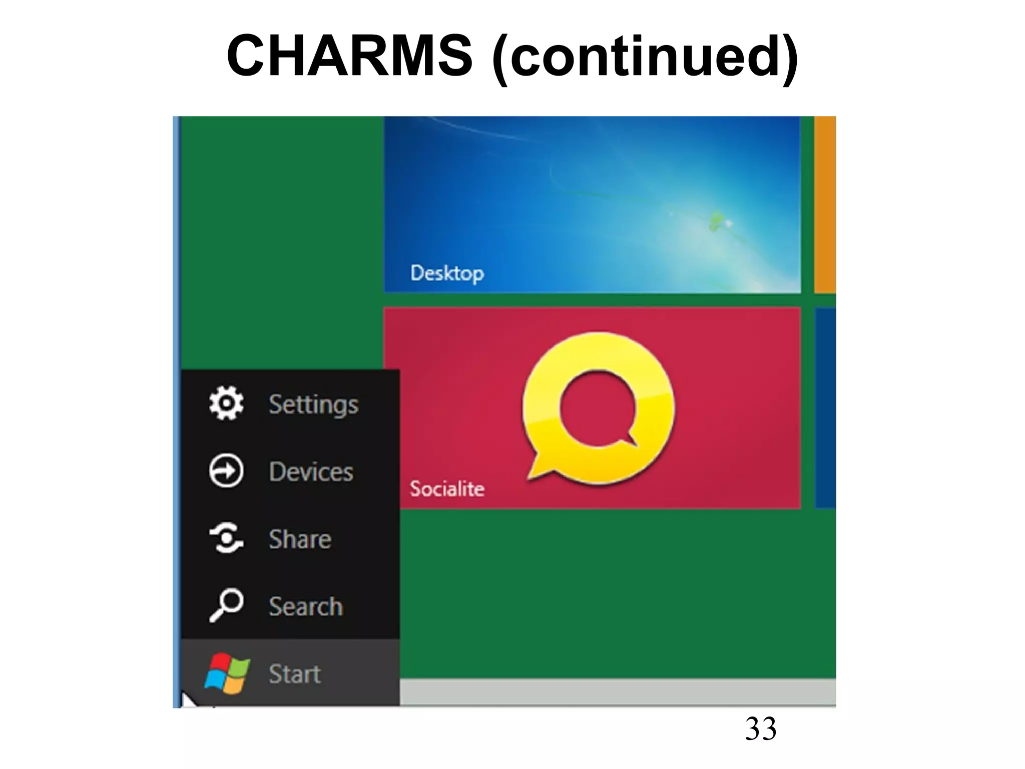 CHARMS (continued) 