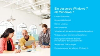Ein besseres Windows 7
als Windows 7
Kürzere Startzeiten

Längere Akkulaufzeit

Höhere Leistung

Mehr Sicherheit

Schnellere WLAN-Verbindungswiederherstellung

Verbesserungen für mehrere Bildschirme

Leistungsstärkerer Datei-Explorer
mit Menüband-Benutzeroberfläche

Verbesserter Task-Manager

Plus weitere neue Vorteile von Windows 8…
 