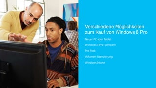 Verschiedene Möglichkeiten
zum Kauf von Windows 8 Pro
Neuer PC oder Tablet

Windows 8 Pro-Software

Pro Pack

Volumen-Lizenzierung

Windows Intune
 