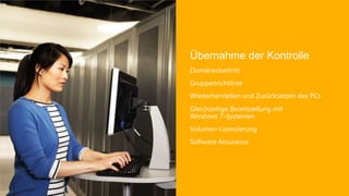 Übernahme der Kontrolle
Domänenbeitritt
Gruppenrichtlinie
Wiederherstellen und Zurücksetzen des PCs
Gleichzeitige Bereitstellung mit
Windows 7-Systemen
Volumen-Lizenzierung
Software Assurance
 
