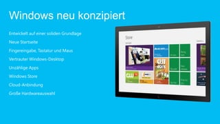 Windows neu konzipiert
Entwickelt auf einer soliden Grundlage
Neue Startseite
Fingereingabe, Tastatur und Maus
Vertrauter Windows-Desktop
Unzählige Apps
Windows Store
Cloud-Anbindung
Große Hardwareauswahl
 