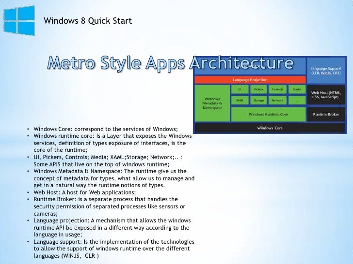 Windows 8 quick start dev