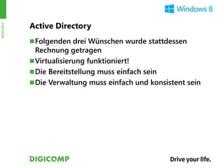 Active Directory
28.03.2012




              Folgenden drei Wünschen wurde stattdessen
               Rechnung getragen
              Virtualisierung funktioniert!
              Die Bereitstellung muss einfach sein
              Die Verwaltung muss einfach und konsistent sein
 