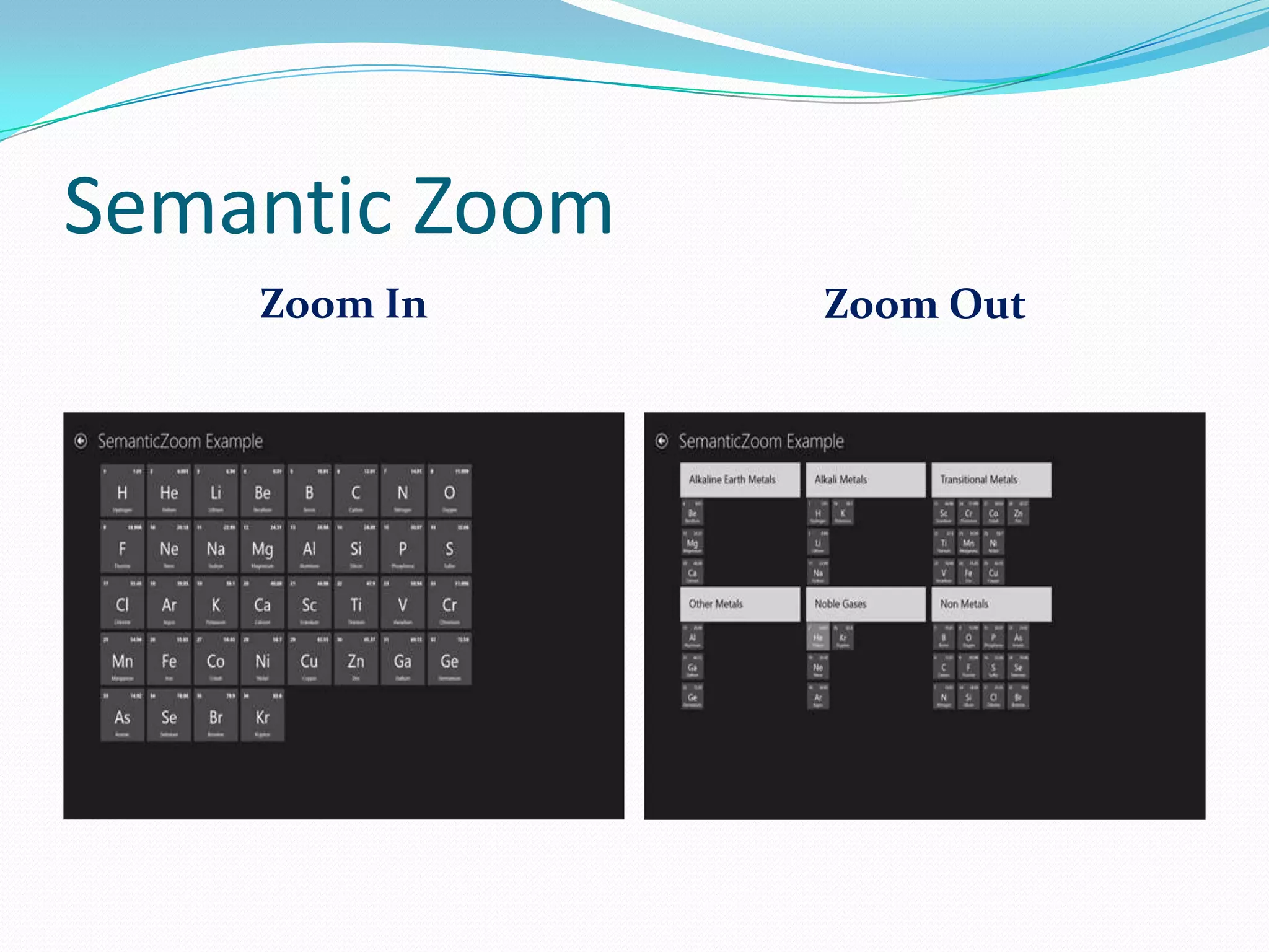 Semantic Zoom
Zoom In Zoom Out
 