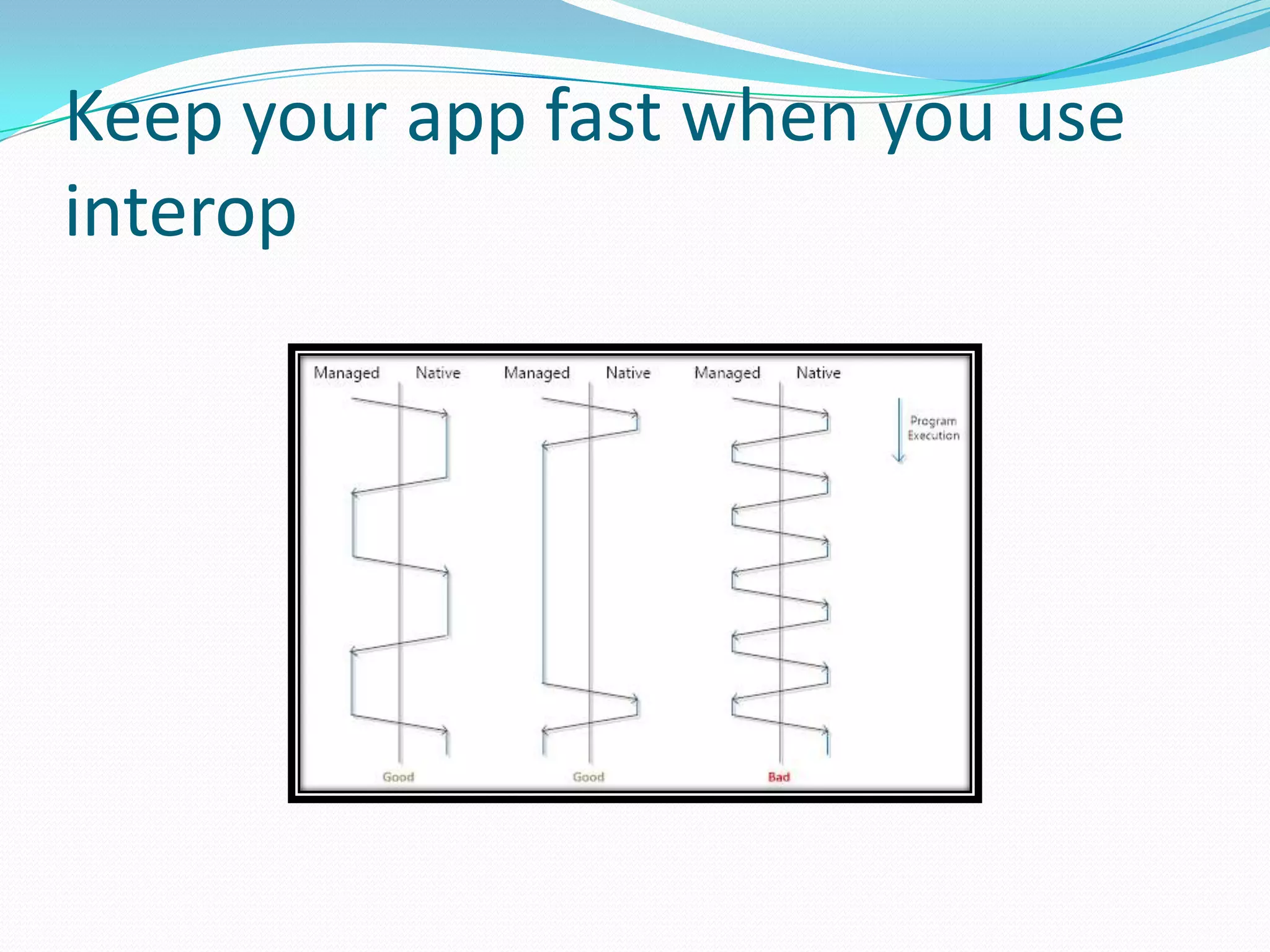 Keep your app fast when you use
interop
 