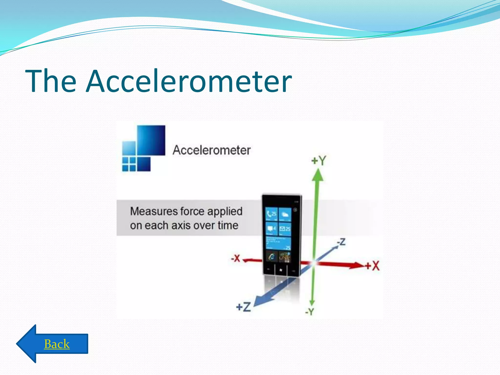 The Accelerometer
Back
 