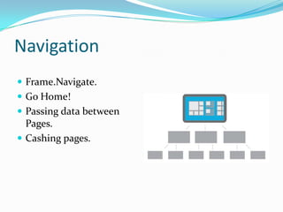 Navigation
 Frame.Navigate.
 Go Home!
 Passing data between
Pages.
 Cashing pages.
 