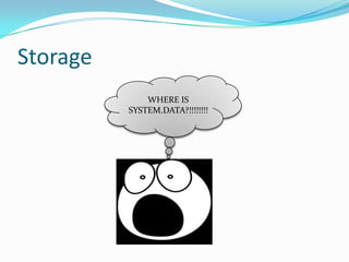 Storage
WHERE IS
SYSTEM.DATA?!!!!!!!!
 