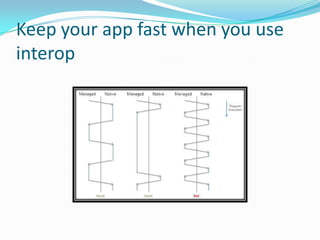 Keep your app fast when you use
interop
 